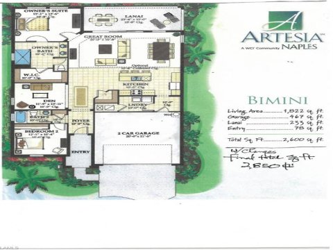 Artesia Real Estate