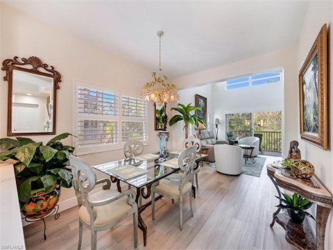 Botanical Place Naples Florida Condos for Sale