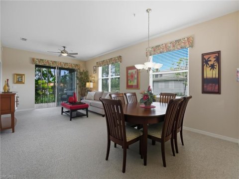 Forest Glen Naples Florida Condos for Sale