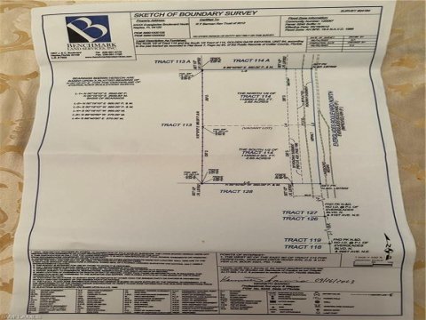 Golden Gate Estates Naples Florida Real Estate