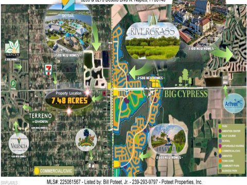 Golden Gate Estates Naples Florida Real Estate