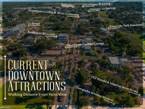 Heitmans Bonita Springs Florida Homes for Sale
