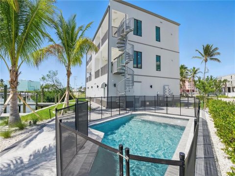 Island Shores Real Estate
