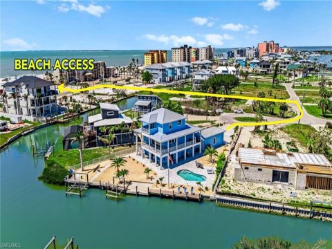 Island Shores Real Estate