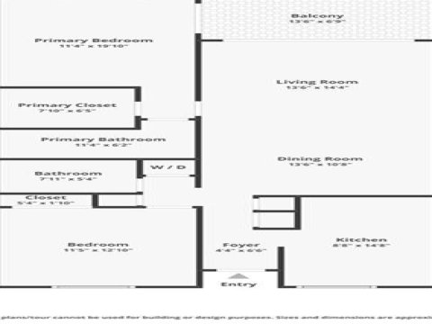 Islands End Condo Real Estate