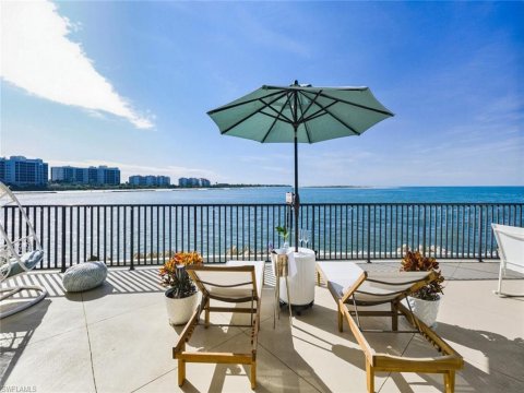 Isles Of Capri Naples Real Estate