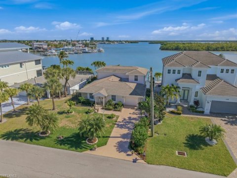 Isles Of Capri Real Estate