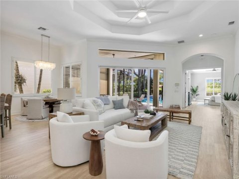 Kensington Naples Florida Real Estate