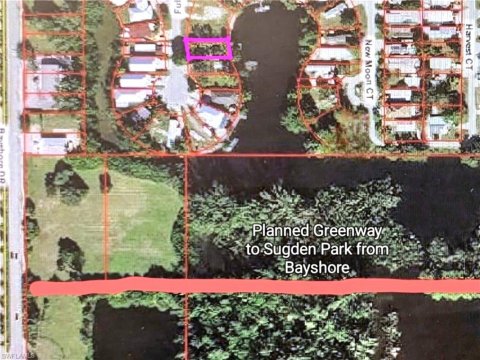 Lake Kelly Naples Florida Real Estate