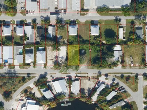 Lake Kelly Real Estate