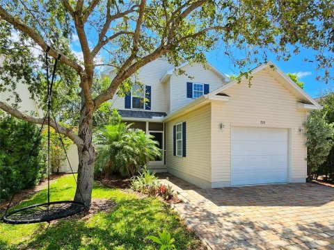 Leawood Lakes Real Estate