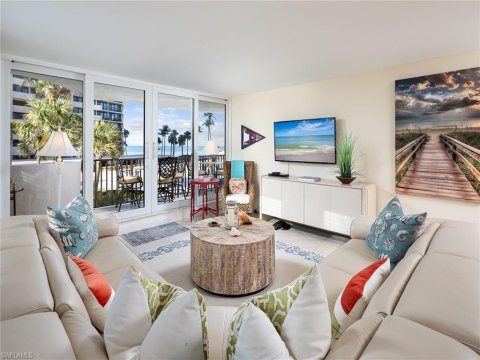 Park Shore Naples Florida Condos for Sale