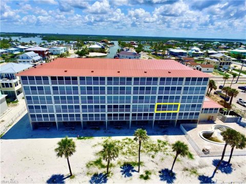 Pointe South Condo Real Estate
