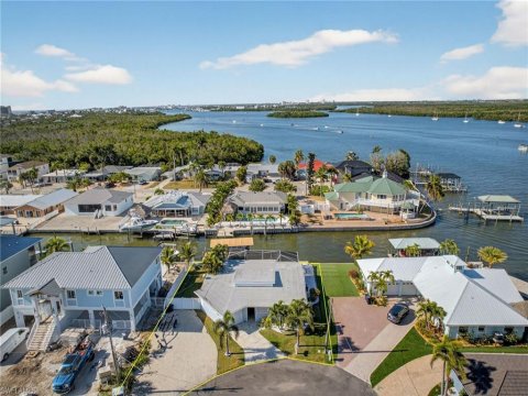 Shell Mound Park Real Estate