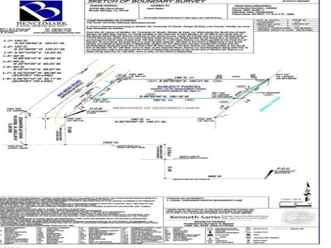 Tarpon Bend Unrec Bonita Springs Florida Land for Sale