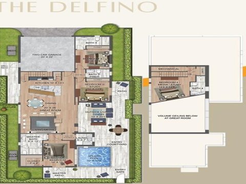 The Grove Bayshore Naples Florida Real Estate